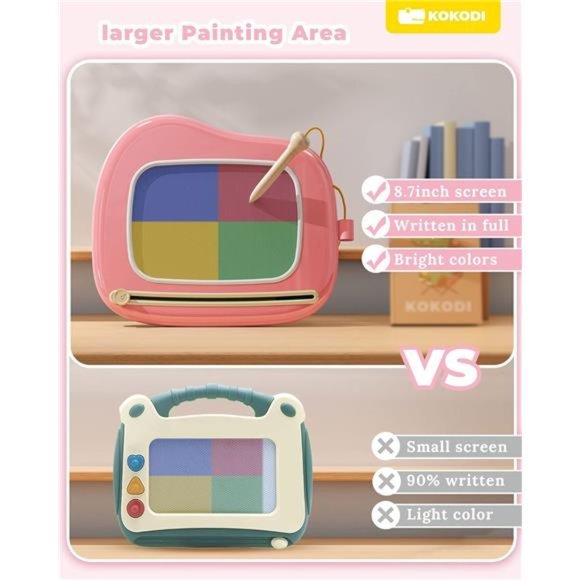 Toys Gifts for 1 2 3 Years Old Girl, Sturdy Magnetic Drawing Board Sketch Doodle - Picture 4 of 6